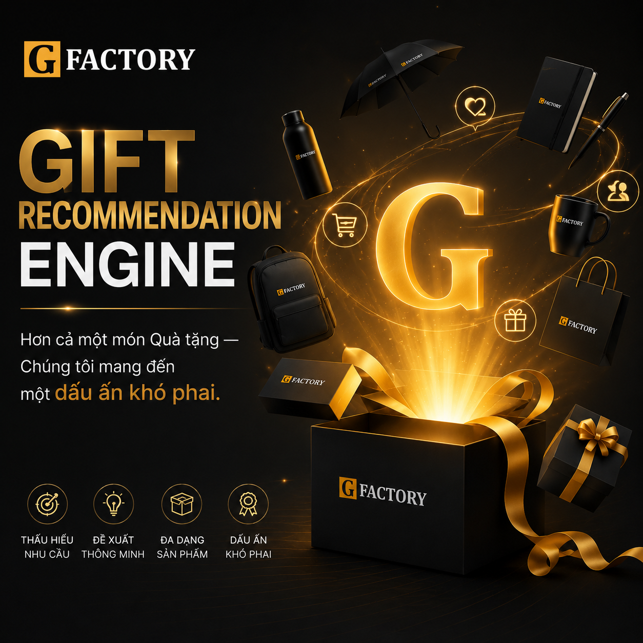 Công cụ Gift Finder